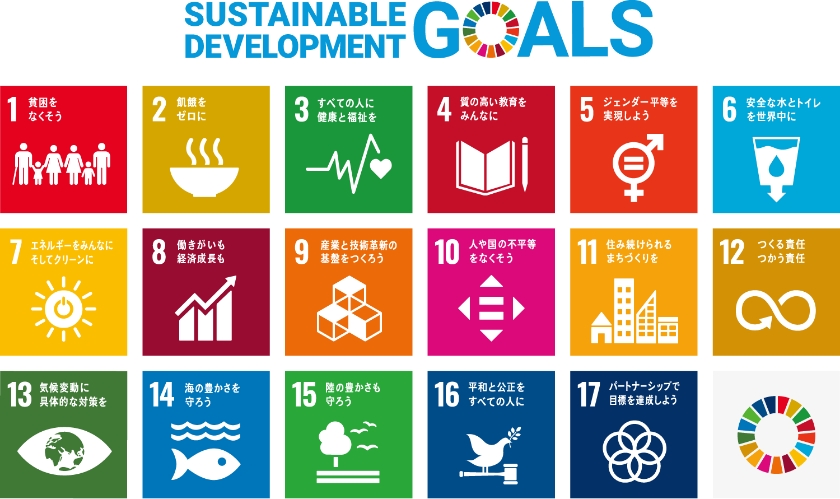 SDGｓ